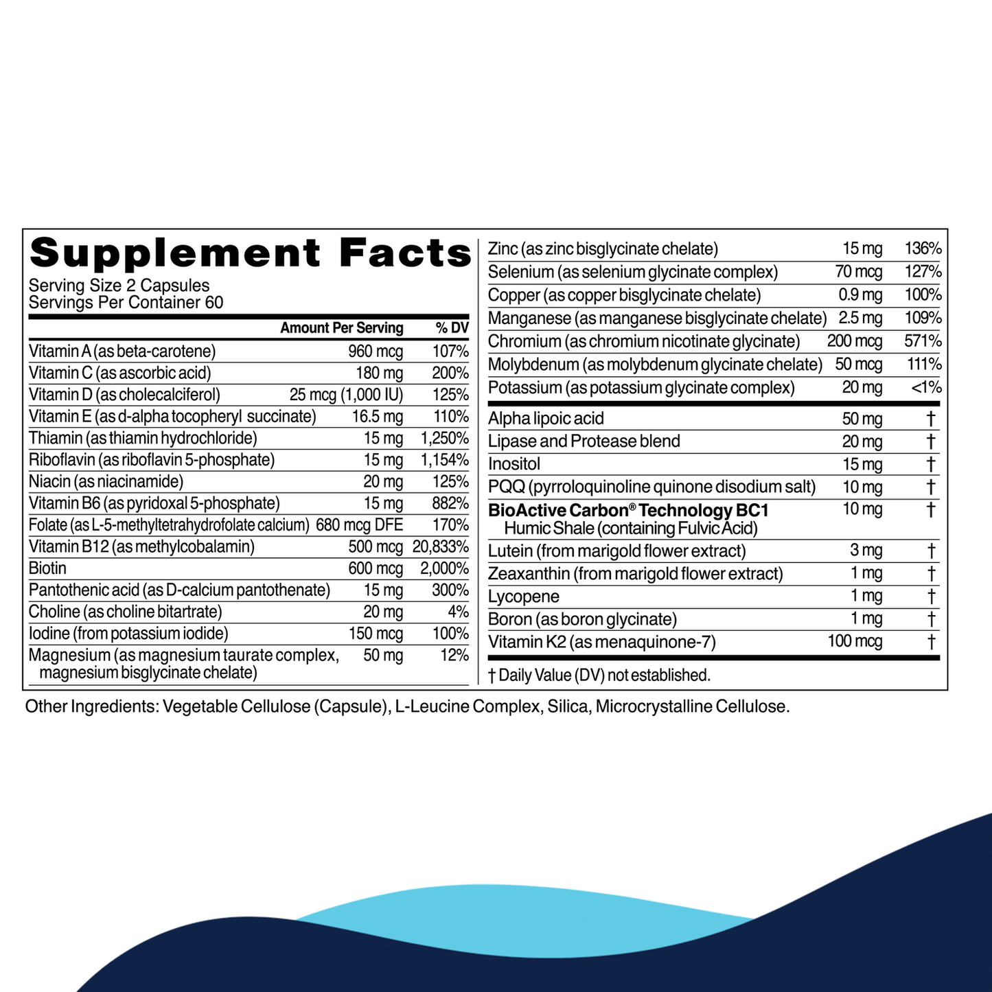 Supplement facts label for Core Nutrients – Detailed vitamin and mineral content for 120 ct