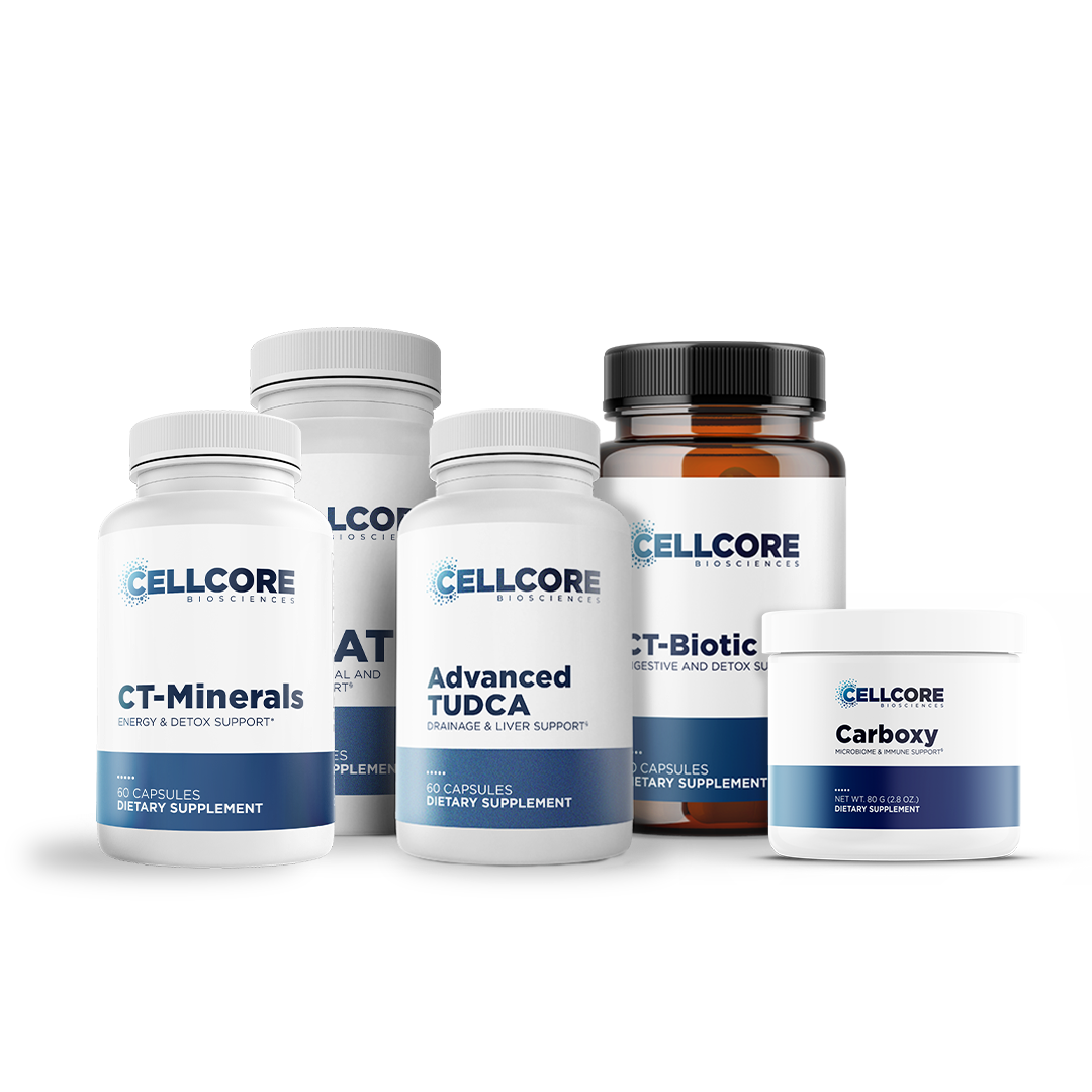 cellcore advanced myc support kit