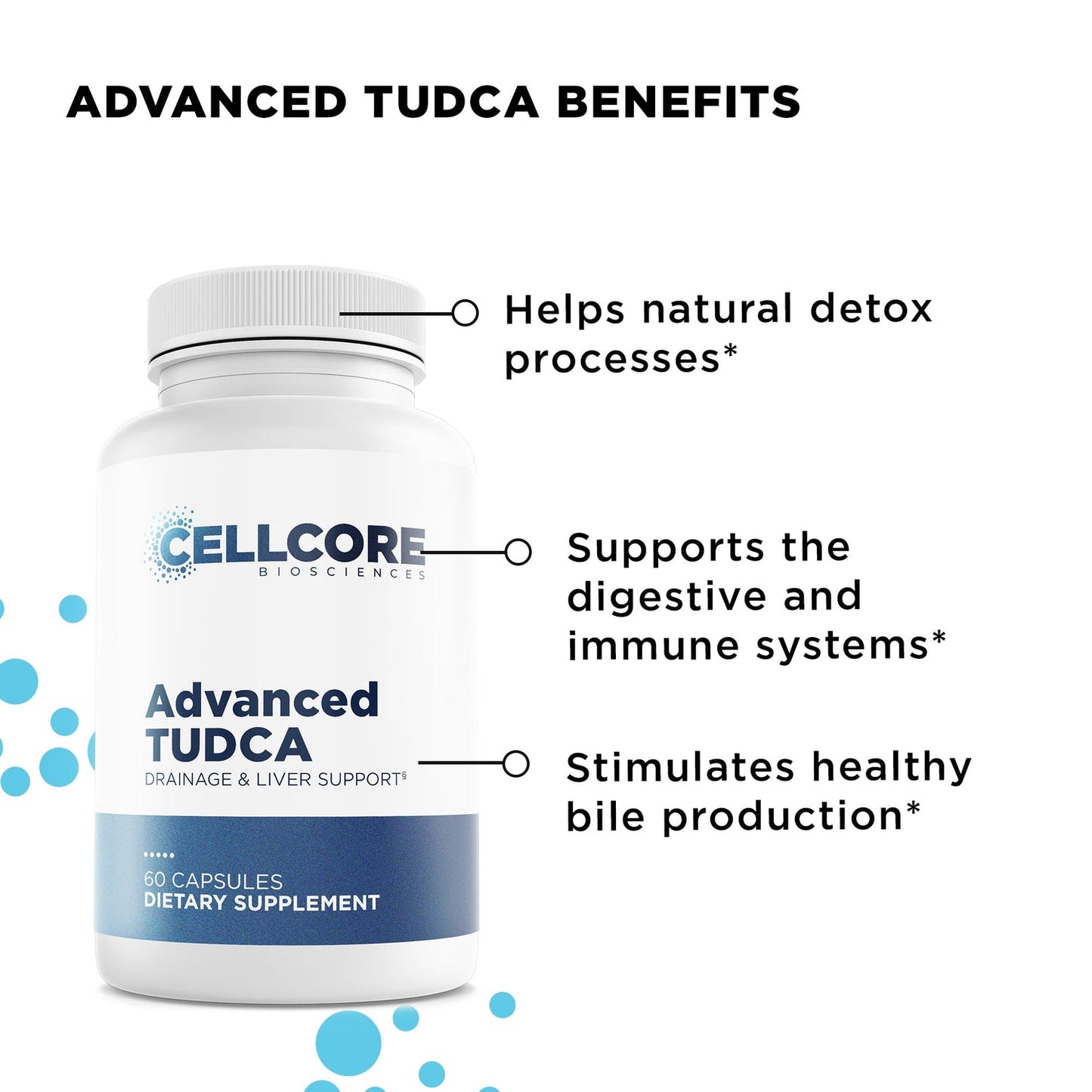 cellcore advanced myc support kit