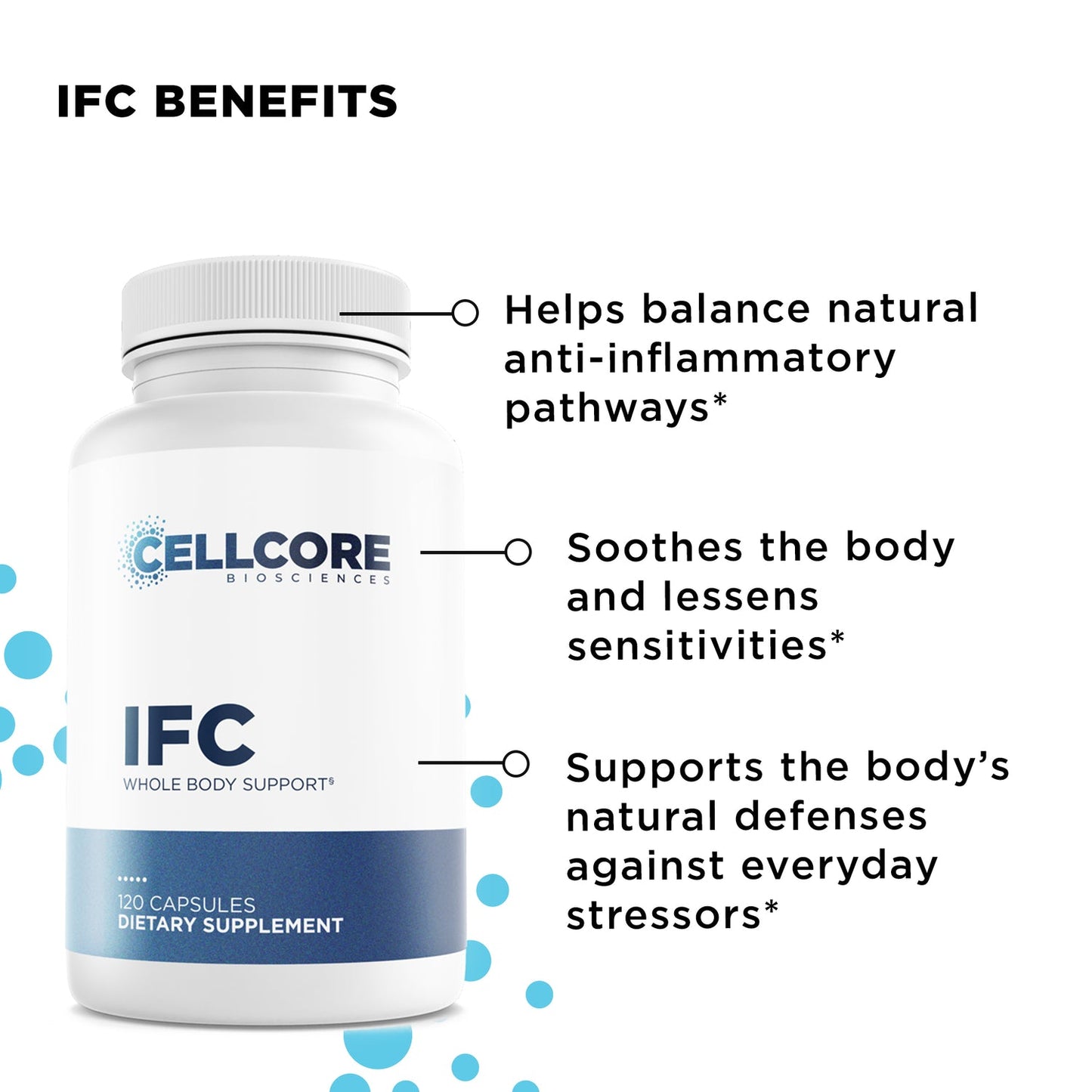 cellcore metabolic support kit