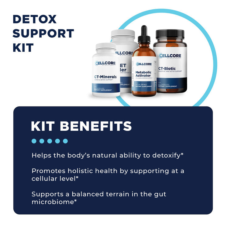 cellcore detox support protocol