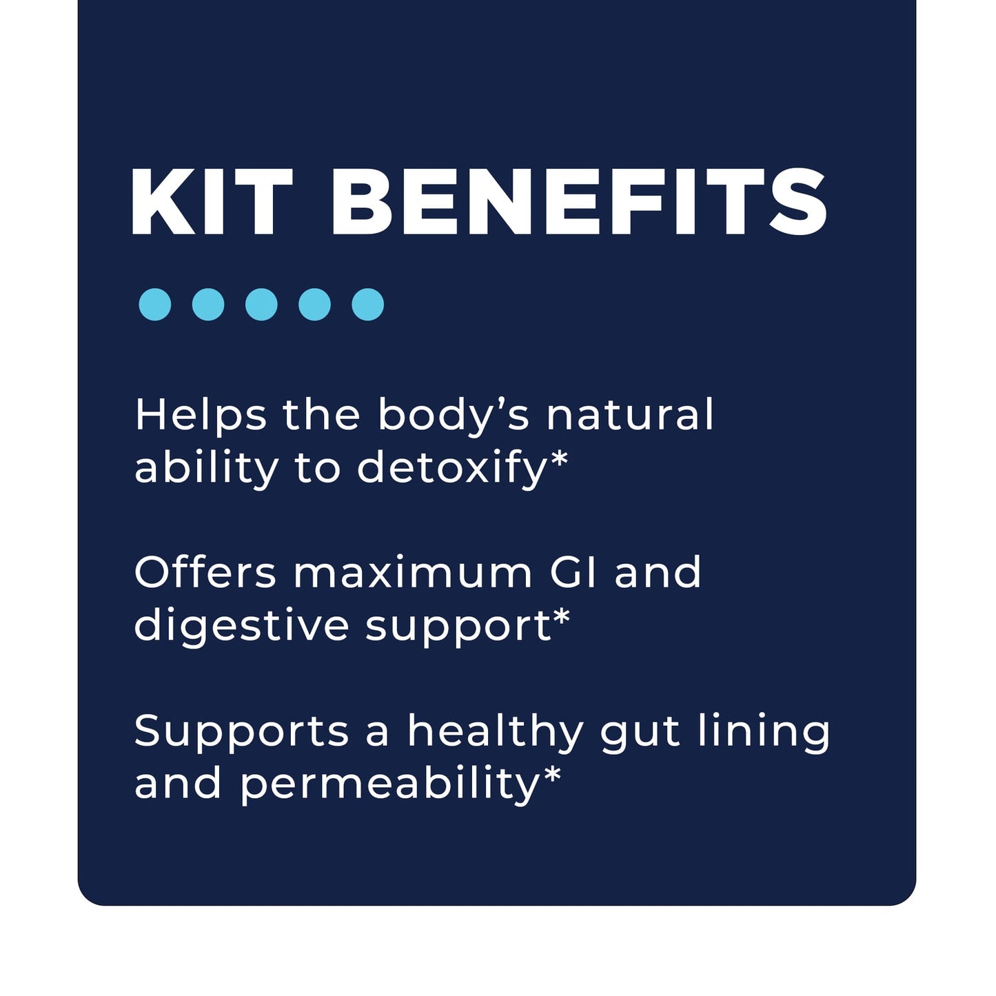 cellcore intestinal permeability kit