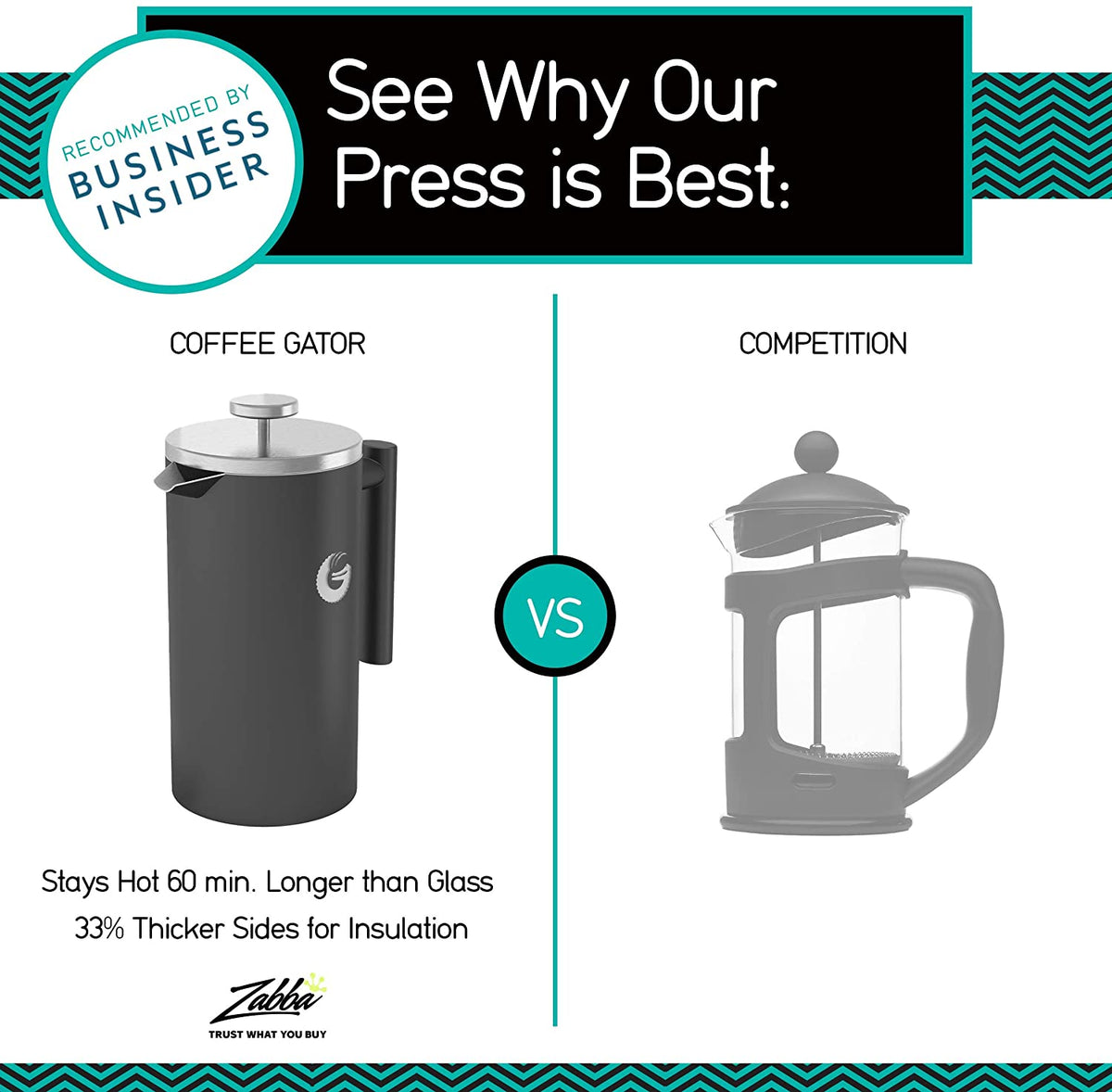 Coffee Gator French Press Review: Is It Really That Great?
