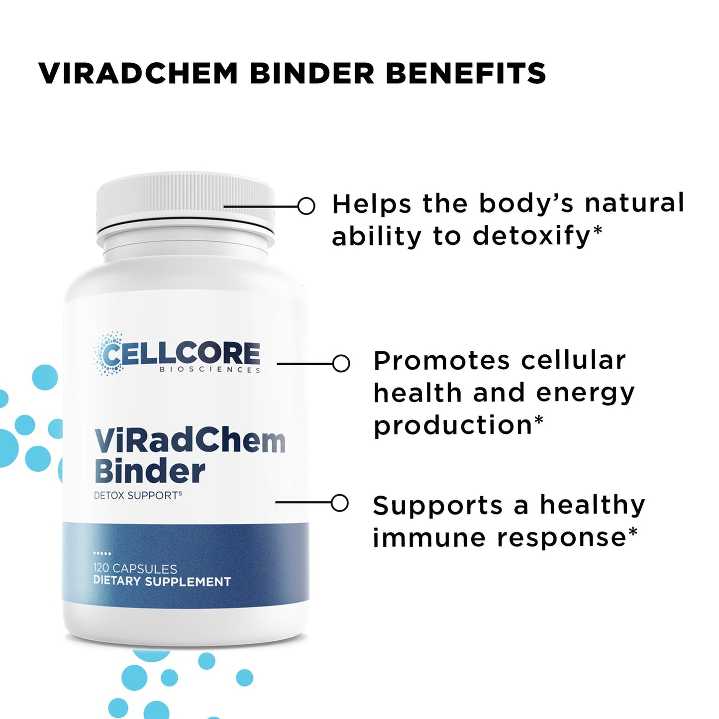 cellcore intestinal permeability kit