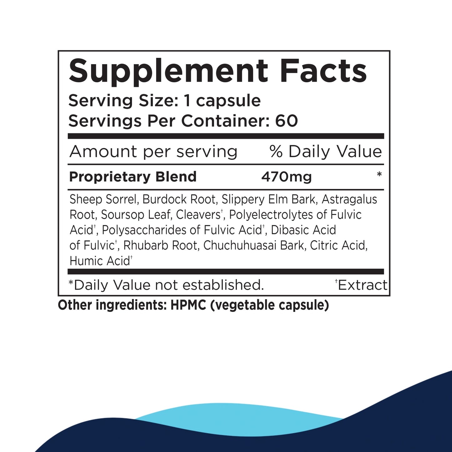 lymphatic drainage supplements