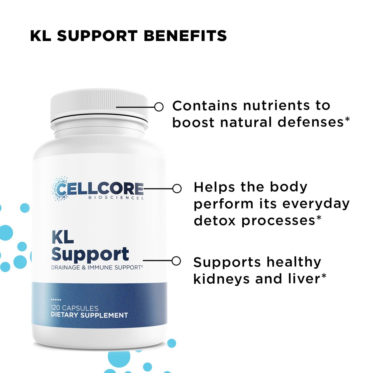 optimize b kit
