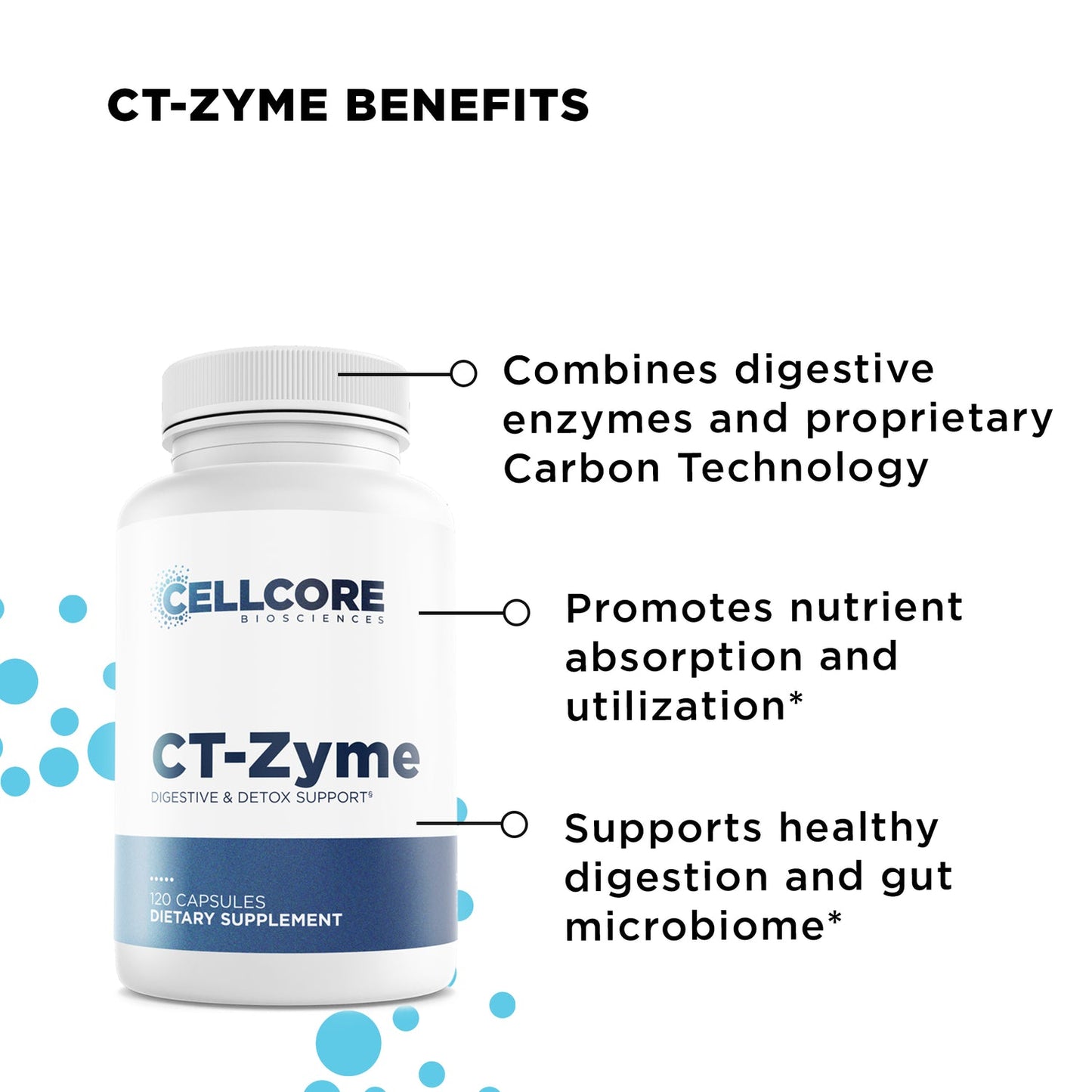 optimize b kit
