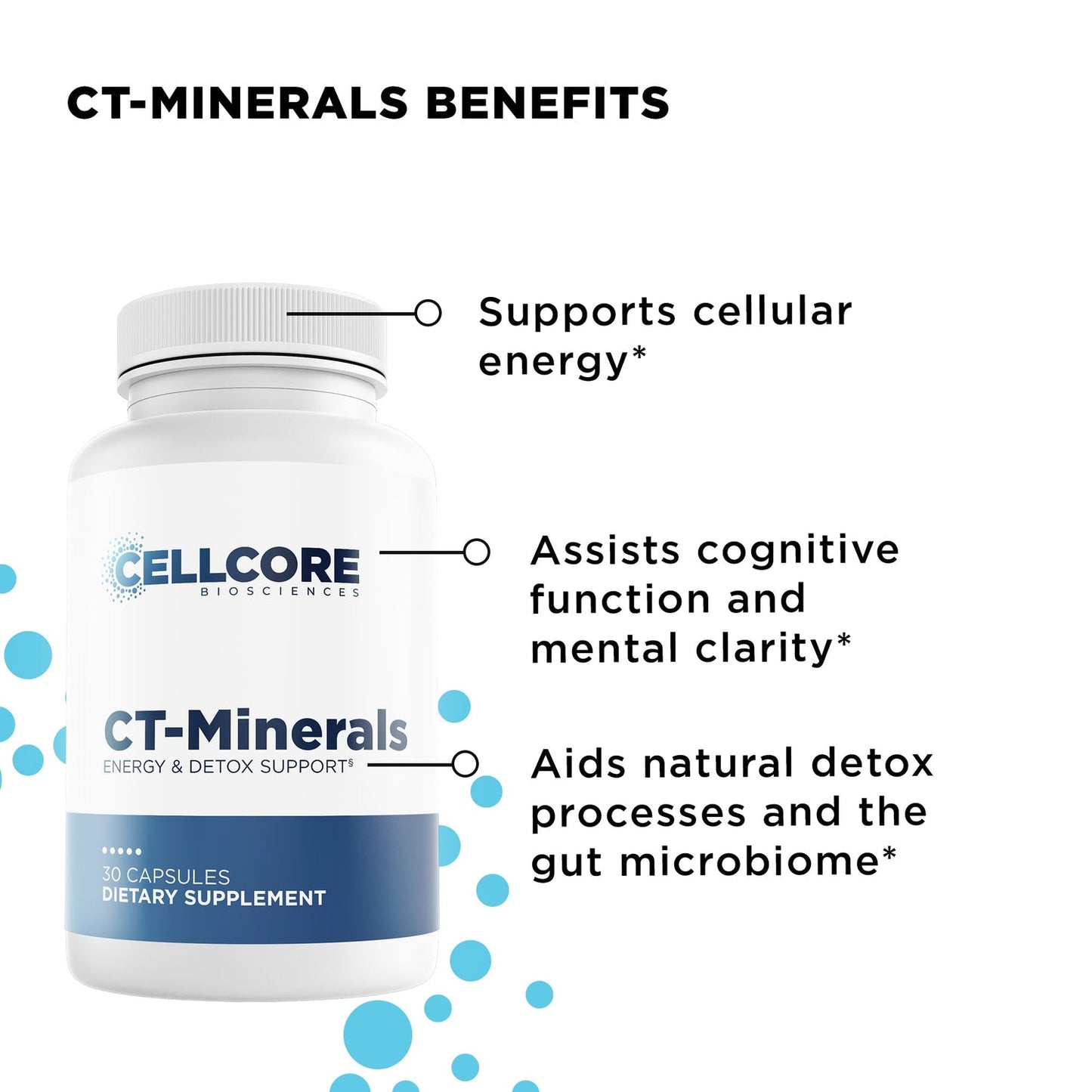 cellcore optimize a kit