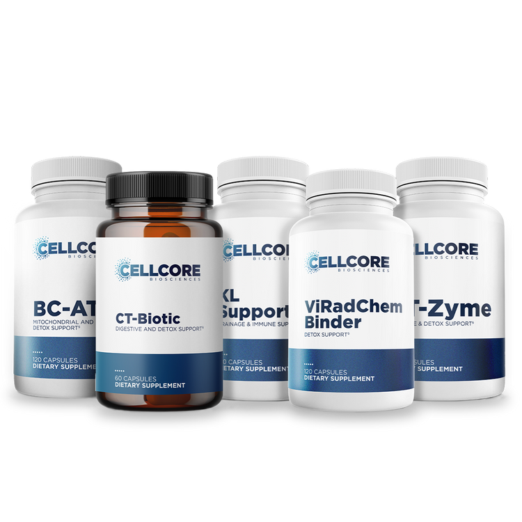 optimize b kit