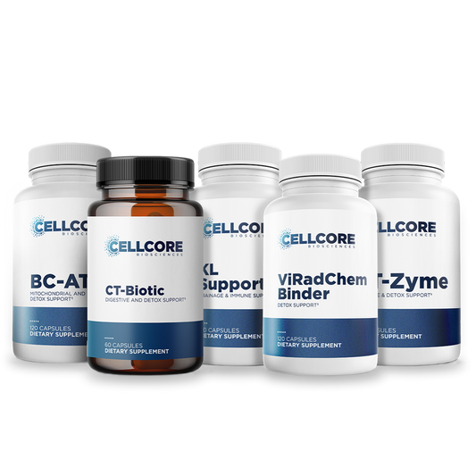 optimize b kit