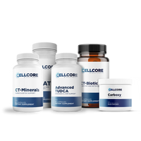 cellcore advanced myc support kit