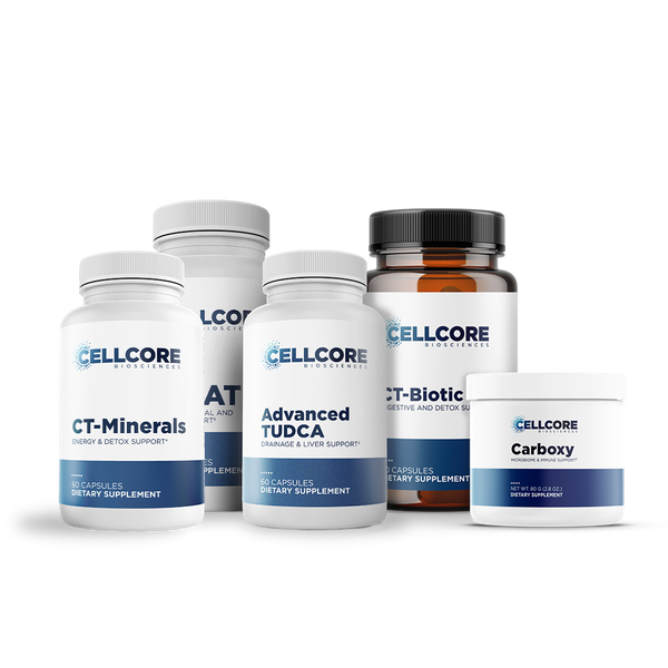 cellcore advanced myc support kit
