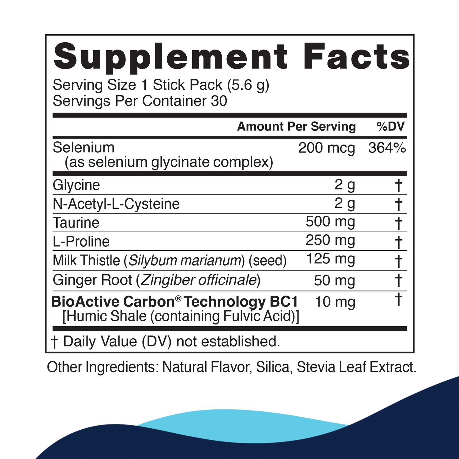 Supplement facts for GlyNACtive – Detailed ingredient and nutrient profile by CellCore Biosciences