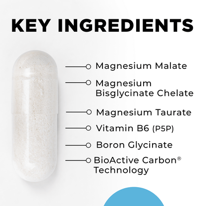Ingredients list for TriMag Complex – Premium magnesium blend from CellCore