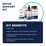 detox support kit
