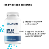 cellcore detox support kit
