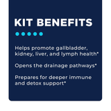 Liver Support Kit